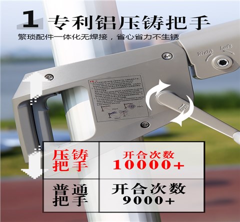 康福特盛世欧风伞,美国Sunbrella太阳伞，户外品牌太阳伞